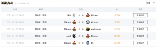 腾竞转会期改革遭选手质疑 未来发展引发关注