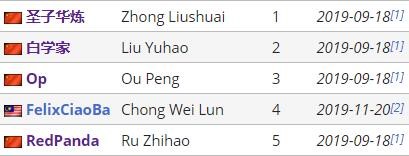 无畏契约手游试玩评测能否成为竞技射击手游新标杆