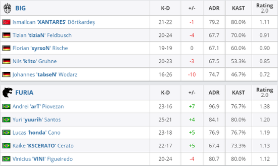 律师起诉王者荣耀要求公开匹配机制引发关注