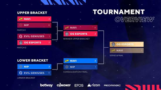 内马尔热爱绝地求生分享精彩瞬间