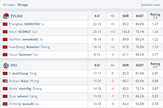 电竞酒店品牌发布会长白山盛大开幕 2025年世界杯项目揭晓