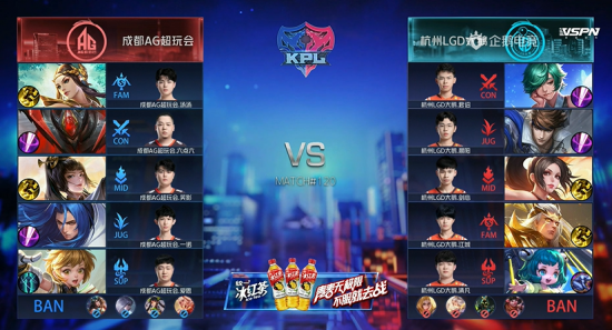 BLAST Slam V成都站揭晓四支中国战队阵容