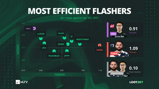 中国文化出口新动向：游戏产业成重点项目